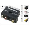 DVD / TV / PC Kabel Set Adapter 5teilig 5,0m  KIT1-5