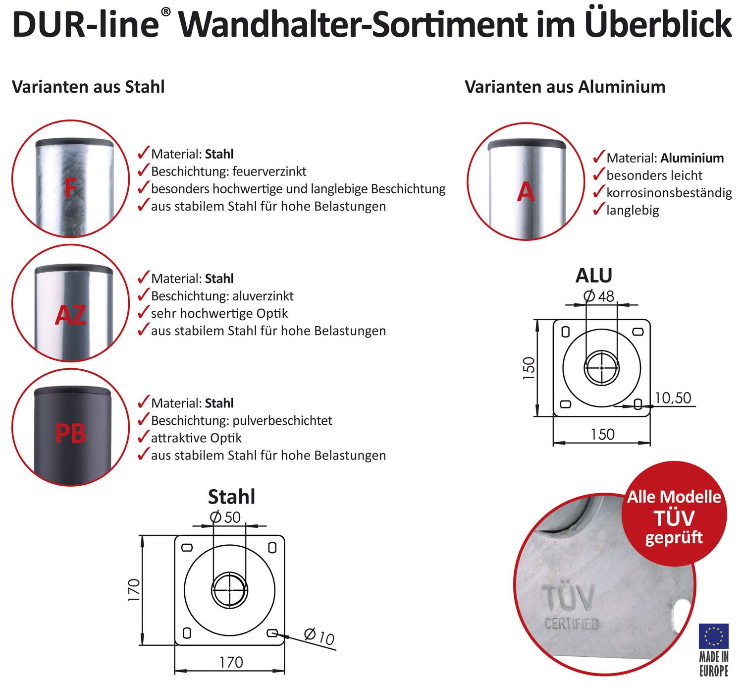 DUR-Line 14530 - 25cm Sat-Wandhalterung - Wandabstand: 25 cm-/bilder/big/14530_6.jpg